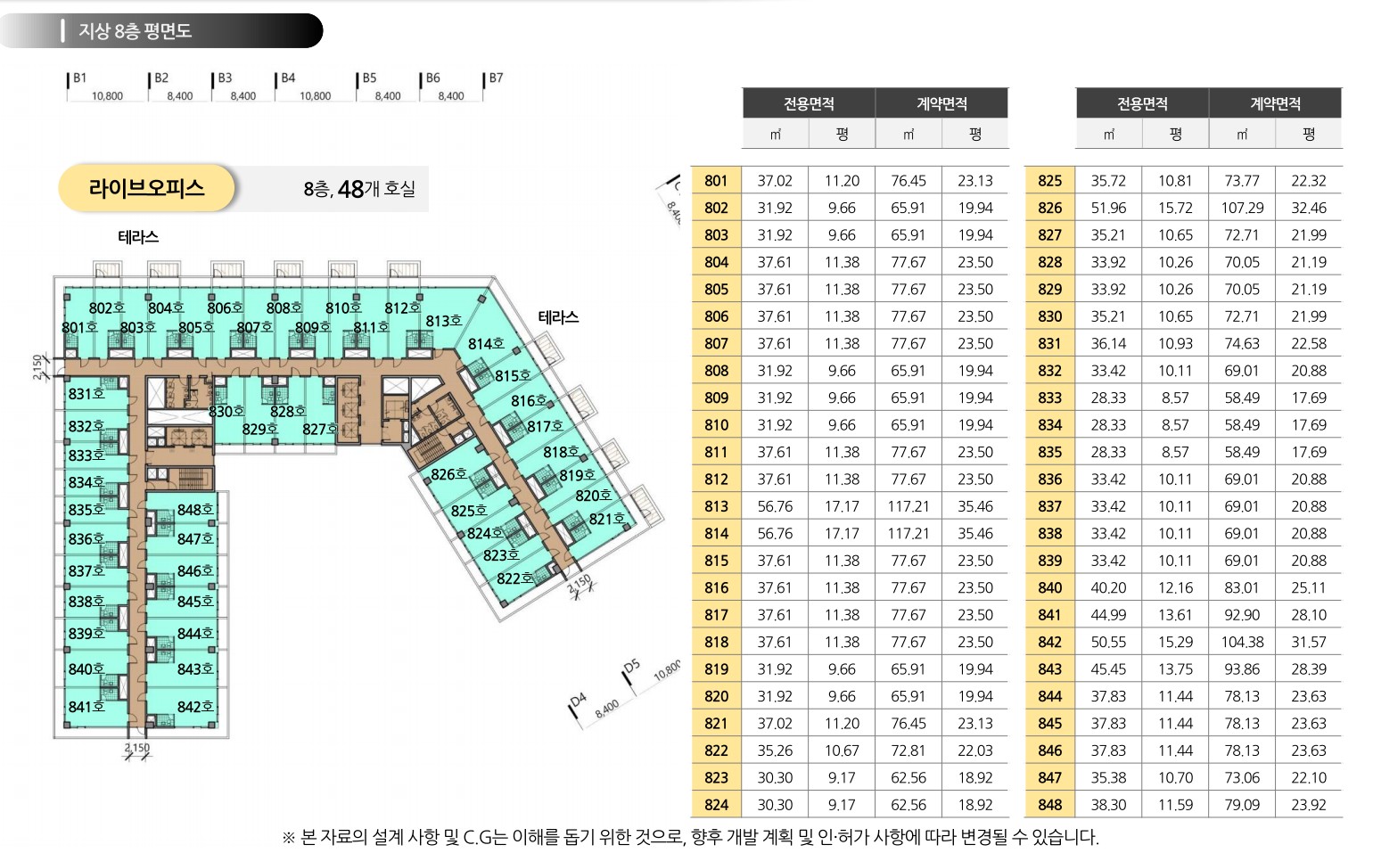 단지8.jpg