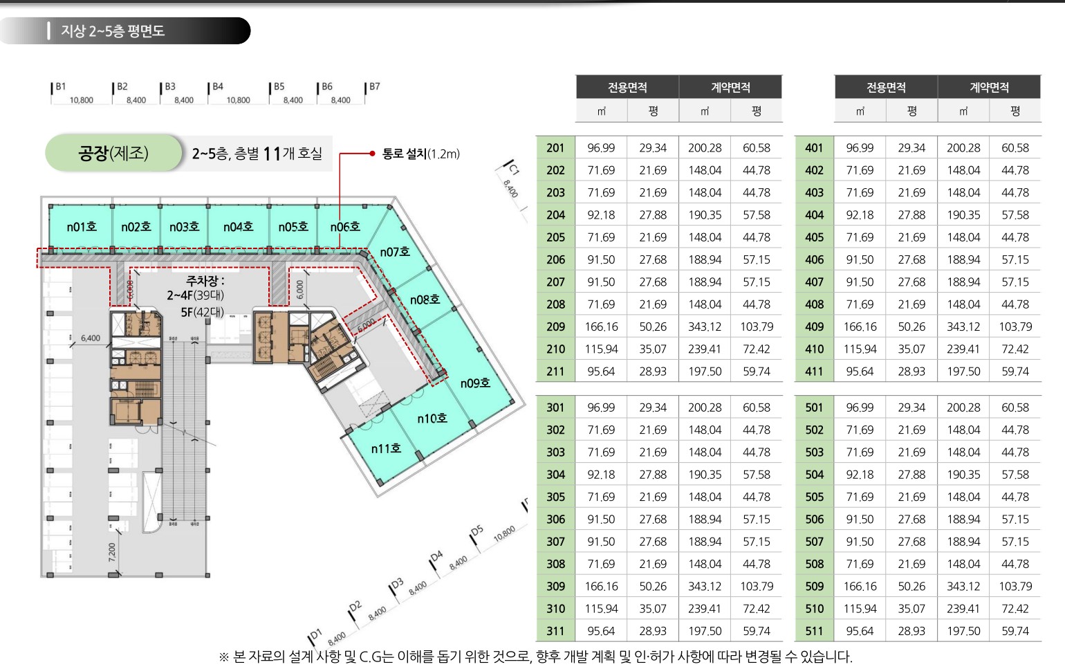 단지5.jpg